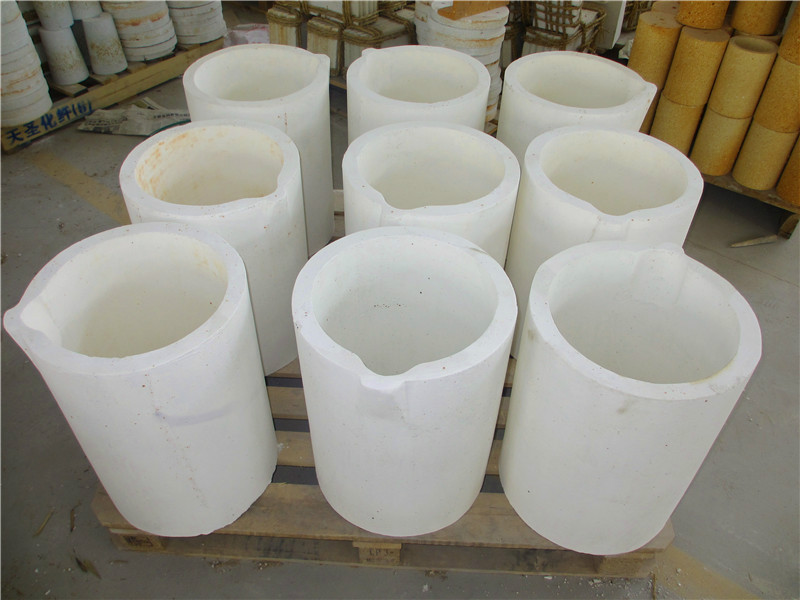 How can we clean corundum crucible? 